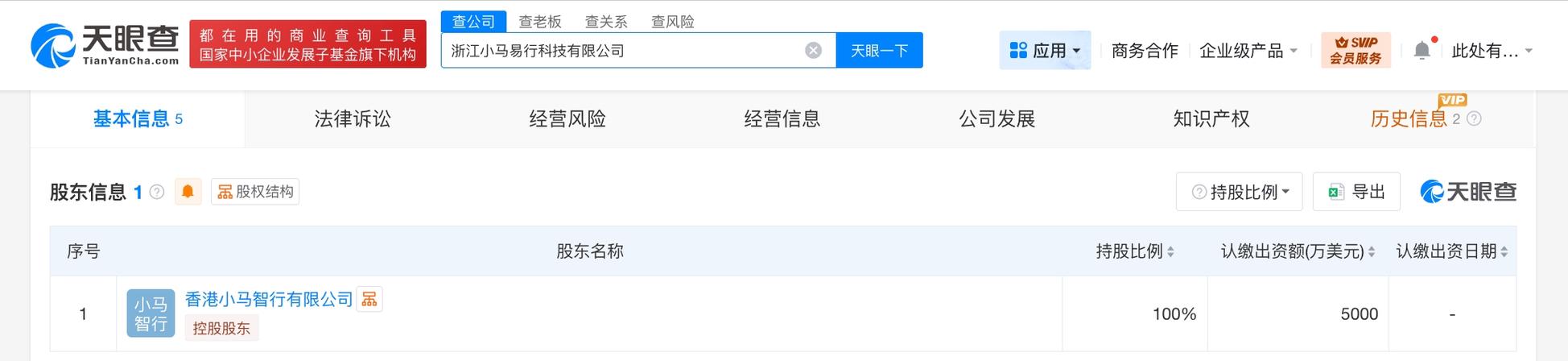 资本5000万美元的科技公司 软件外包、开发与信息技术咨询的综合服务